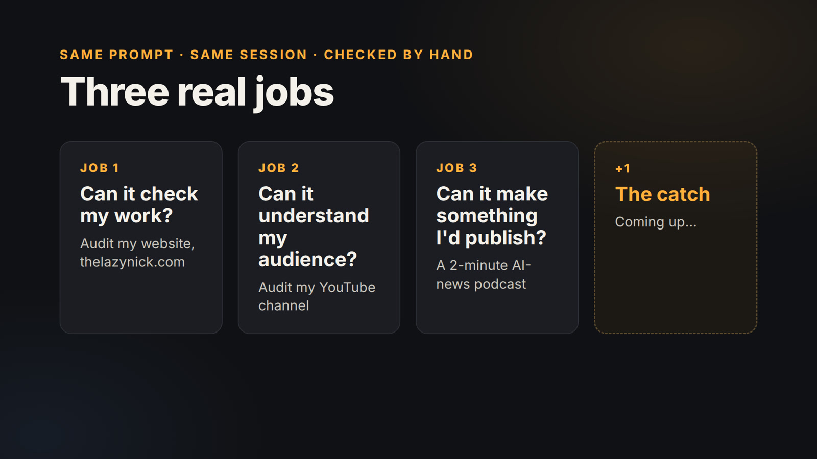 The three jobs: check my work, understand my audience, make something I'd publish